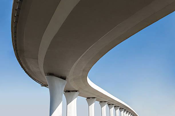  Carolina Forest, SC Concrete contractor Pros